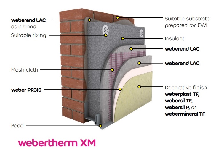 Weber Approved Contractor: E Z Design and Construction Ltd is trained and approved contractor to install webertherm systems